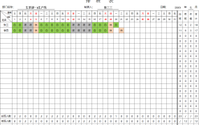 全自动单页排班表，两班倒统计，条件格式，函数统计自动完成