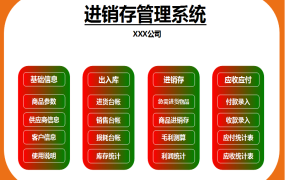 全函数Excel进销存管理系统,自动利润统计,库存更新一步到位
