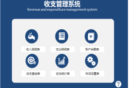 Excel财务收支管理系统,动态图表统计,控件变色显示,极简轻松