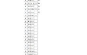 Excel学习课程计划表,自动更新日历,课程计划一表全掌握