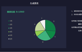 Excel同色系多图表模板,精致完整设计,无脑套用超轻松