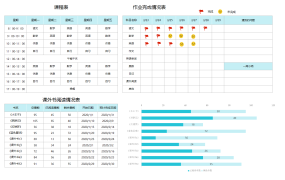 Excel学习计划表及进度表,课程表读书计划直观展示,拿来就用
