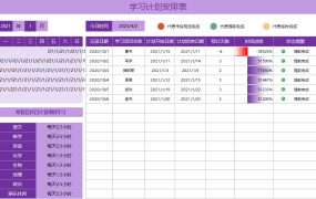 Excel学习计划安排表，自动时间算日历更新，状态提醒超轻松