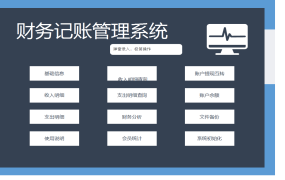 超实用收支记账系统，Excel弹窗查询统计，完整函数快手应用