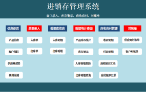 【进销存】Excel进销存系统，VBA窗格操作，自动库存，紧缺报警，简单操作