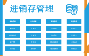 Excel进销存系统，弹窗控件模糊查找，自动库存预警应收一键显示