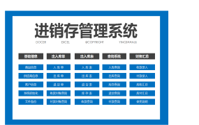 【进销存】完整Excel进销存，包含出入退货，单据打印，账款汇总一键操作