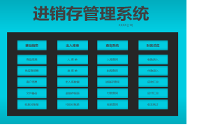 Excel进销存智能工作表，出入库单打印，应收应付多维查询不劳心