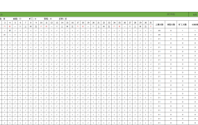 Excel考勤表，自动统计点亮行列，十字高亮显示，简易轻松
