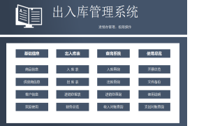 Excel模版：VBA进销存系统，低成本实现智能库存与财务管理【10815】