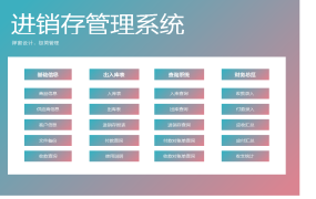 Excel销售管理系统，弹窗辅助录入，自动函数汇总，快手简单
