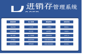 2019年如何快速摆脱进销存对账，Excel全自动表格，让你单手操作