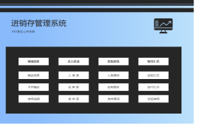 Excel模版：进销存管理系统，VBA弹窗操作，库存收付款管理，多维度查询【10919】