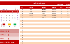 【时间管理】Excel智能事件提醒设计妙招,自动变色,高亮提醒不忘时间