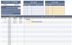 Excel模版:工作计划进度表,动态日历,今日进度线【11434】