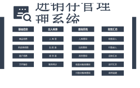 超实用进销存管理套表，全自动库存应收应付，年月汇总一步到位