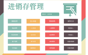 超实用Excel进销存系统，极简弹窗操作，自动库存营收汇总不加班
