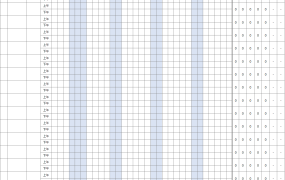 Excel单页式考勤表，灵活自定义上班日期，自动考勤统计快捷简单