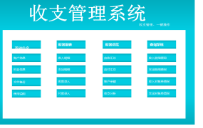 Excel收支管理系统，应收应付自动汇总，一键查询不加班