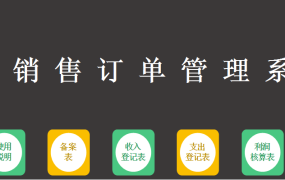 全自动销售订单管理系统，图表函数自动分析，营收指标清晰掌控