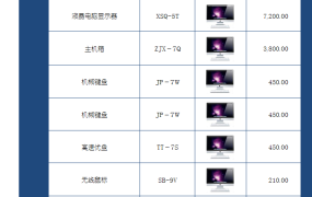 Excel带照片报价单价目表,蓝色商务设计,精致排版,套用轻松