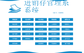 超简易VBA进销存，单据打印，库存更新，应收应付一键式操作