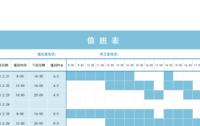 Excel模版:值班排班表,可视化进度条,智能计算时长【11112】