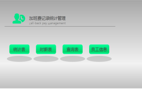 【人事管理】Excel加班费统计系统，时薪统计，分类倍数，一键查阅