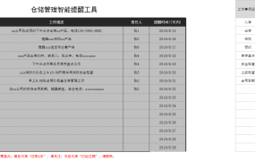 Excel仓储管理智能提醒工具，条件格式自动提醒，高亮显示不劳心