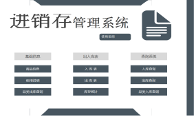Excel自动化进销存套表，精简进出库设计，全自动库存显示不加班