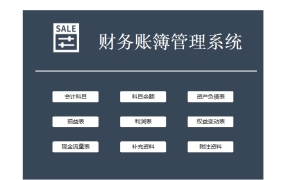 Excel财务账簿管理系统，完成报表格式，自动函数求值，赶紧拿走