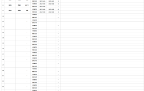 Excel工作进度表甘特图,自动进度显示,项目统计展示直观大气