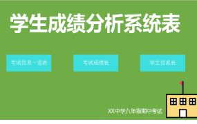 【成绩管理】Excel学生成绩分析表，自动统计重点人员，轻松排序超轻松