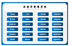 Excel进销存套表，自动库存更新，收支查询单据打印智能操作