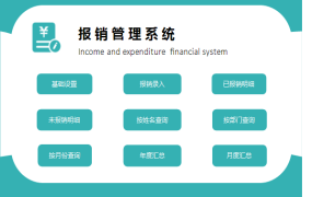 Excel模版：报销管理系统，VBA简化操作流程，智能统计查询【11380】