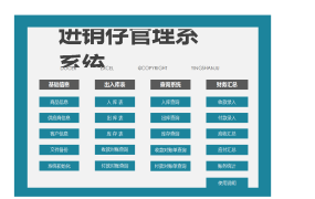 Excel进销存管理系统，自动库存，模糊查找，对账盘点一键操作