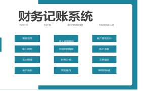 Excel财务记账管理系统，收支弹窗记账，分类汇总图表直接显示