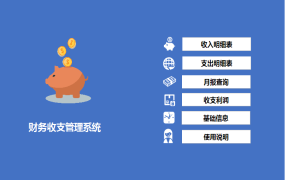 全自动收支管理套表，全函数自动统计结果，一键查阅小白神器