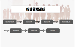 【人事管理】Excel招聘管理系统，自动统分剔选名额，面试提醒一目了然