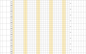 Excel单页单月员工考勤表，自动出勤统计，变色高亮显示快捷轻松