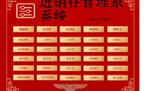 Excel进销存套表，进出退货单据，全函数VBA统计，自动更新不加班