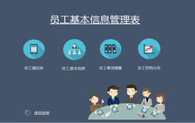 【人事管理】早知道员工信息表这样做，合同生日自动提醒，快捷操作猛如虎