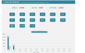 Excel全年财务收支系统，自动统查图表显示，动态函数一键应用