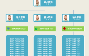【图形图表】5套Excel组织结构图,企业公司部门组织构架图,万能套用