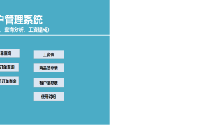 【订单管理】Excel全自动客户订单管理技巧，管理查询，汇总分析全部躺着做