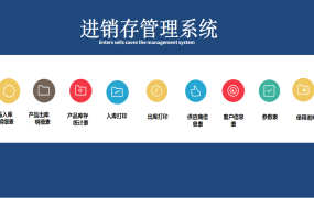 【进销存】全函数Excel进销存套表，上手简单，理解轻松不加班