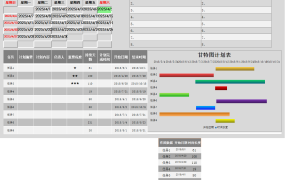 Excel全自动万年历,自带工作进度显示,多表套用工作轻松