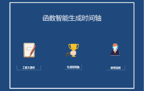 【时间管理】Excel智能生成时间轴,函数应用轻松设置,光速完成时间图表