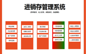 Excel进销存管理系统，库存盘点自动完成，完整函数套用不加班