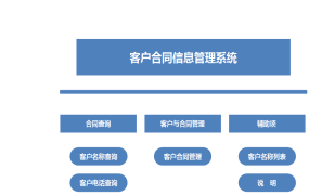 超实用客户合同管理系统,自动显示到期时间,查询显示不加班